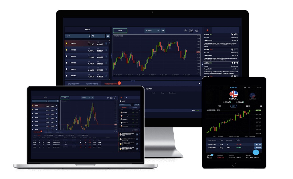 Acri Pro trading platforms
