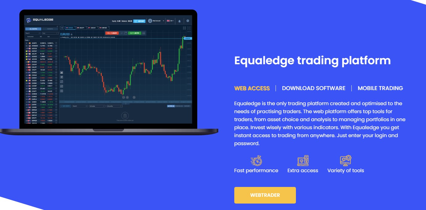 Legit Forex Trading Platforms